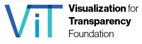 Visualization for Transparency Foundation logo